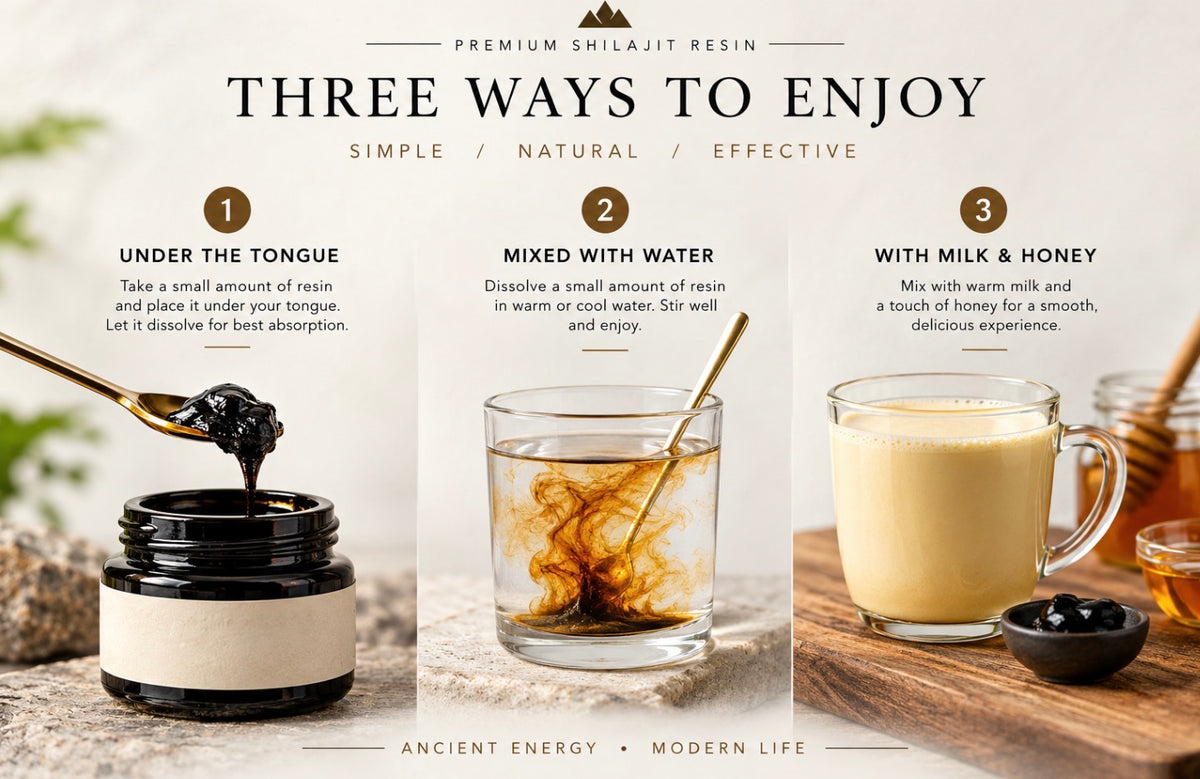 Three ways to take Shilora Peak shilajit resin: under the tongue, dissolved in water, or in warm milk with honey